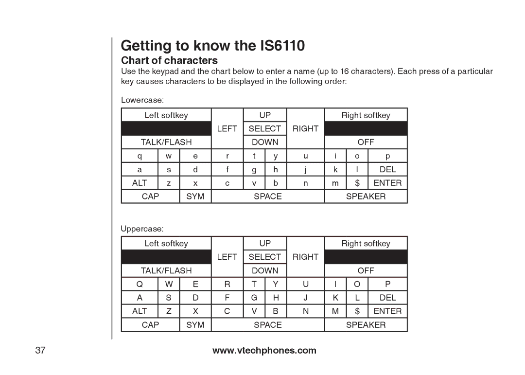 VTech IS6110 user manual Chart of characters 