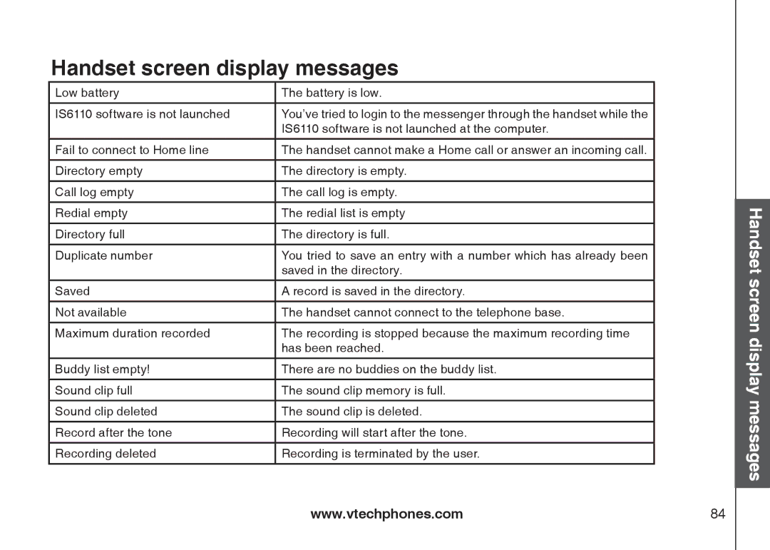 VTech IS6110 user manual Handset screen display messages 