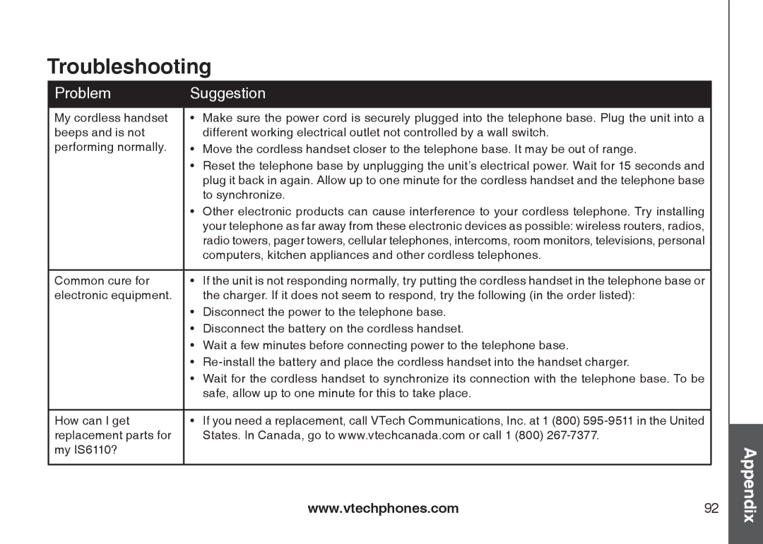 VTech IS6110 user manual Troubleshooting 