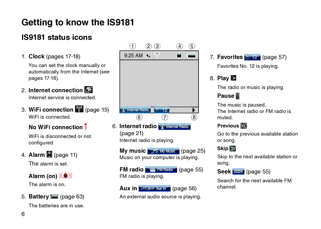 VTech user manual IS9181 status icons, Internet radio 