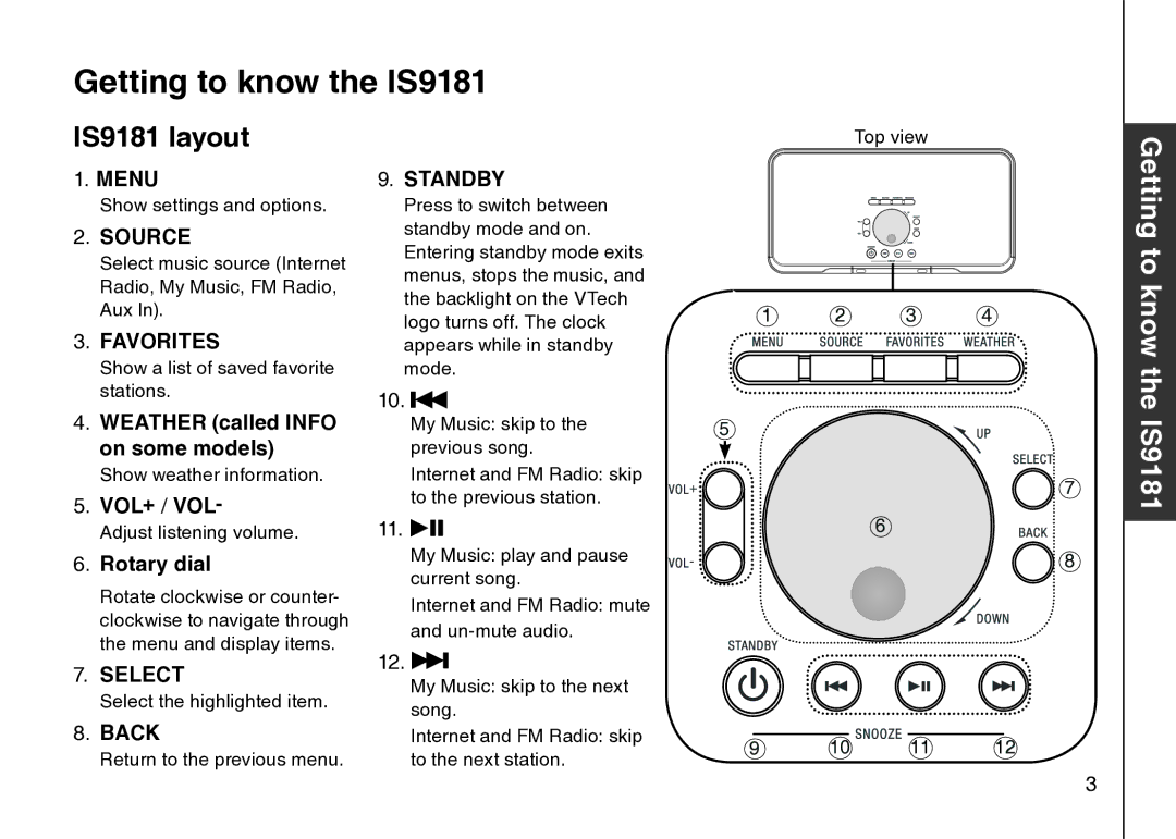 VTech user manual Getting to know the IS9181, IS9181 layout 