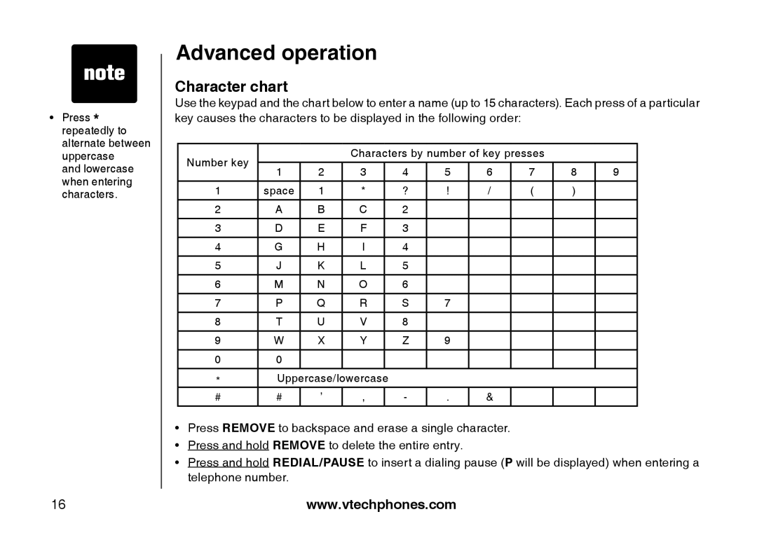 VTech LS6113-BK, LS6113-WT important safety instructions Character chart 