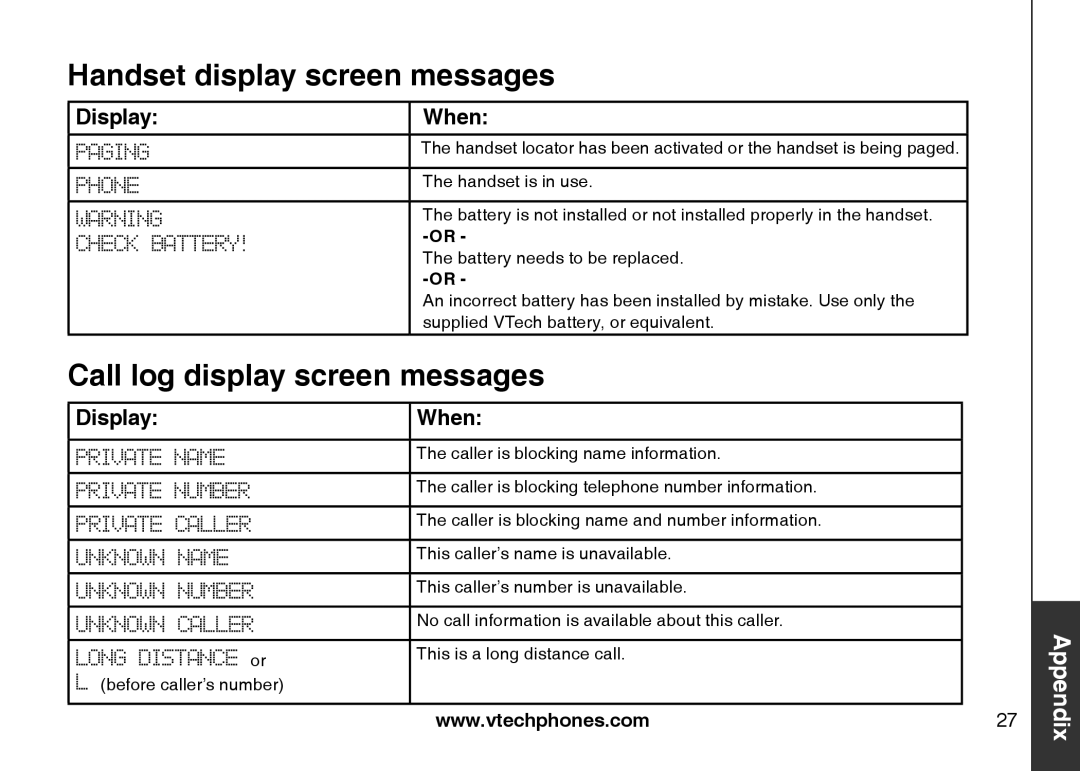 VTech LS6113-WT, LS6113-BK important safety instructions Call log display screen messages, Check Battery 