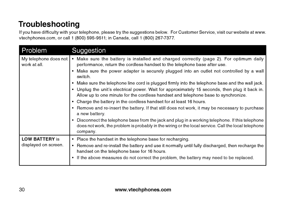 VTech LS6113-BK, LS6113-WT important safety instructions Troubleshooting, Low Battery is 