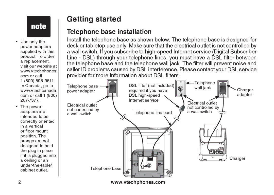 VTech LS6115-3, LS6115-2 user manual Telephone base installation 