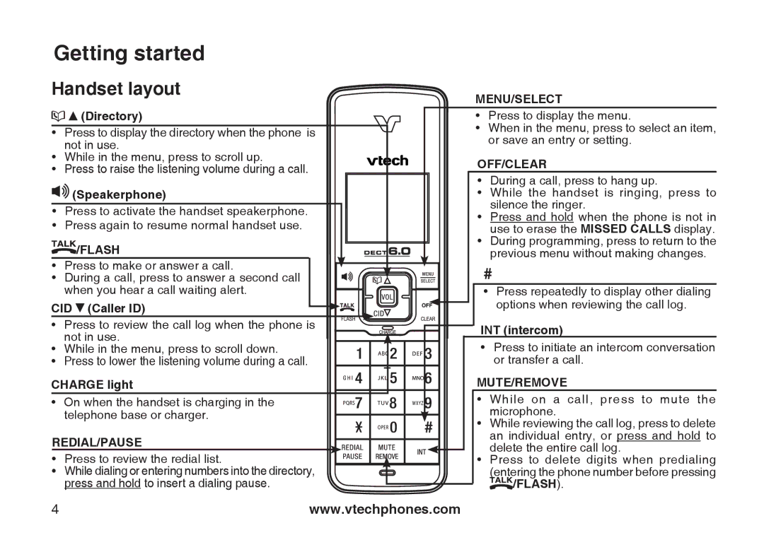 VTech LS6115-3, LS6115-2 user manual Handset layout, Directory 