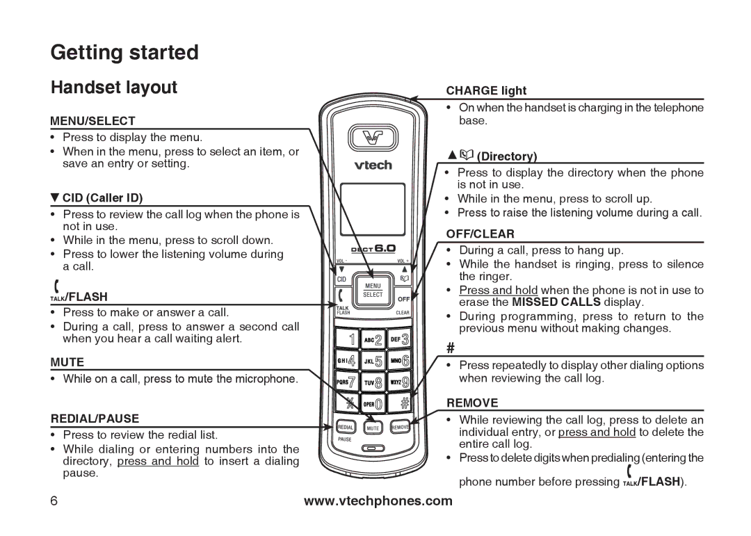 VTech LS6117-15, LS6117-19, LS6117-12 user manual Handset layout, Menu/Select 