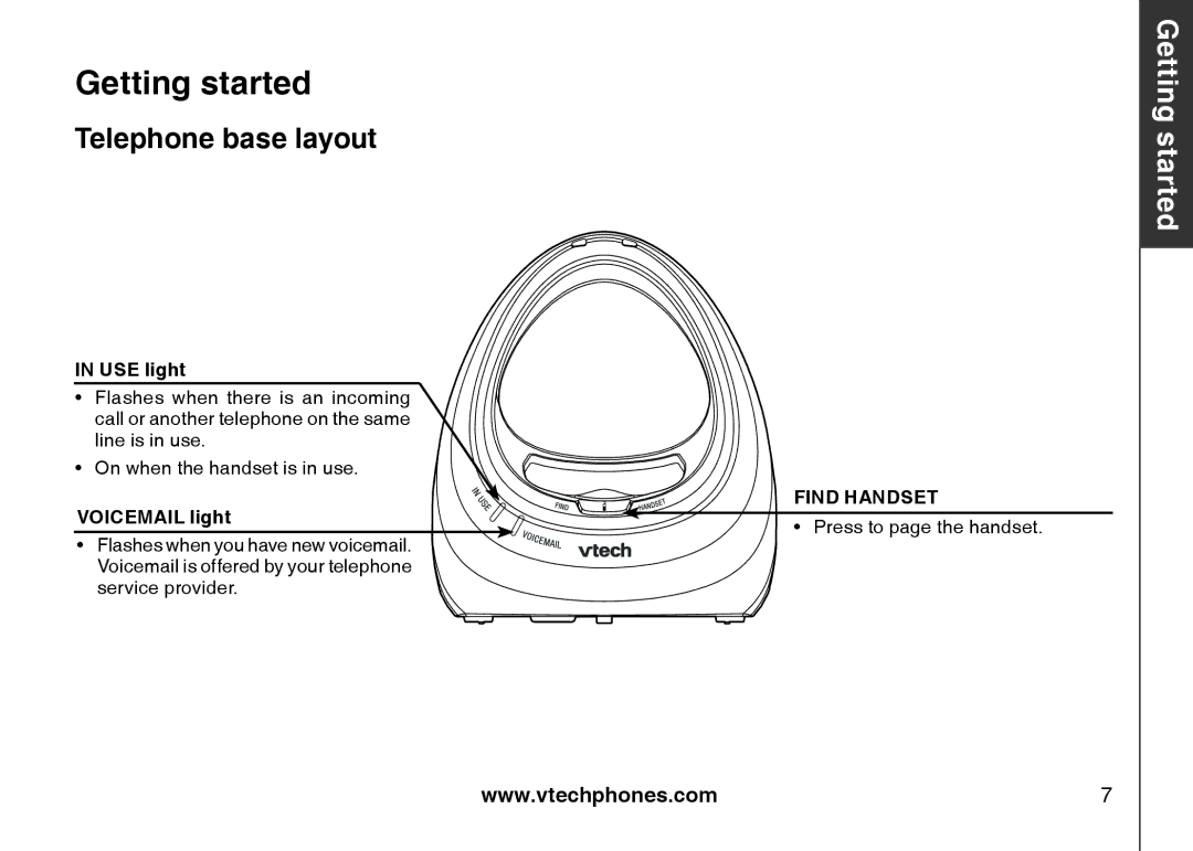 VTech LS6117-12, LS6117-19, LS6117-15 user manual Telephone base layout, USE light 