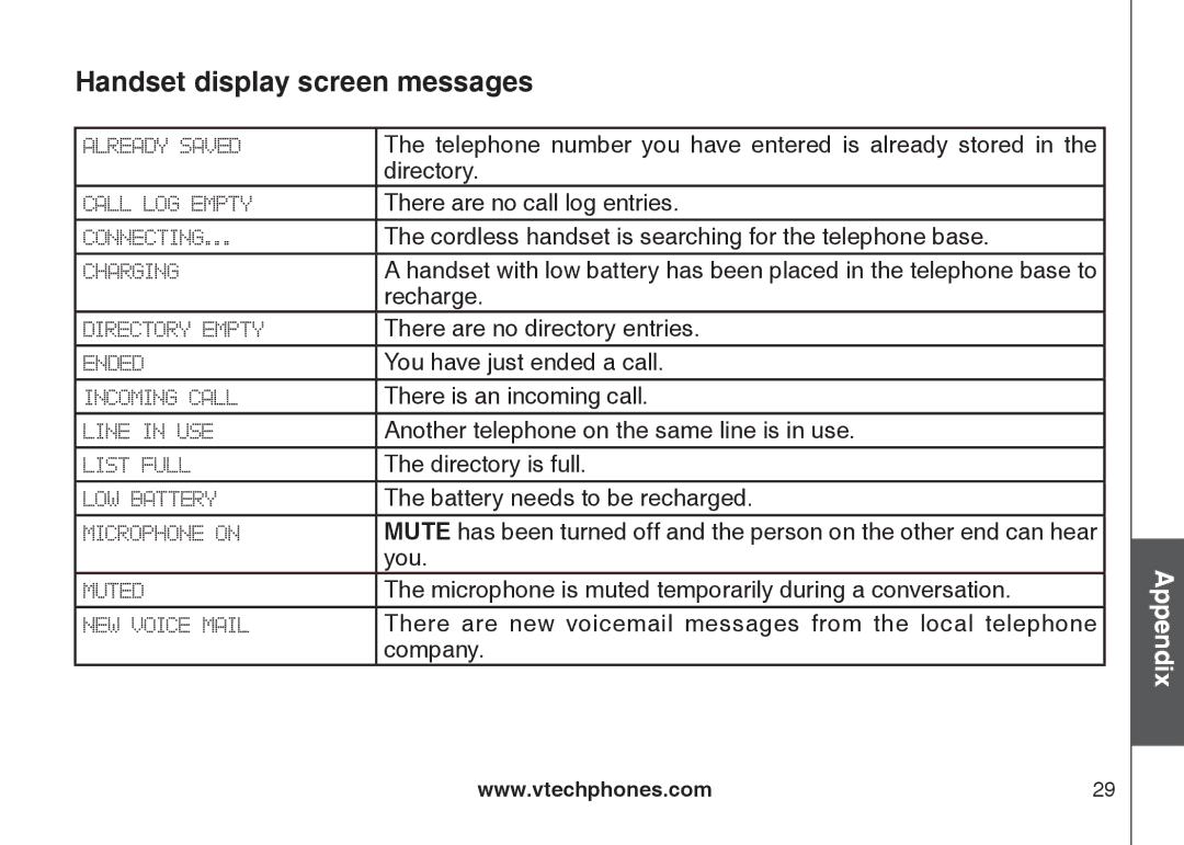 VTech LS6117-19, LS6117-15, LS6117-12 user manual Handset display screen messages 