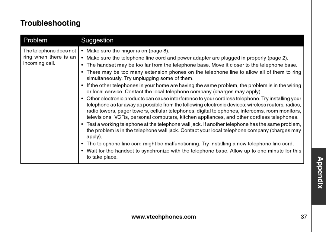 VTech LS6117-19, LS6117-15, LS6117-12 user manual To take place 