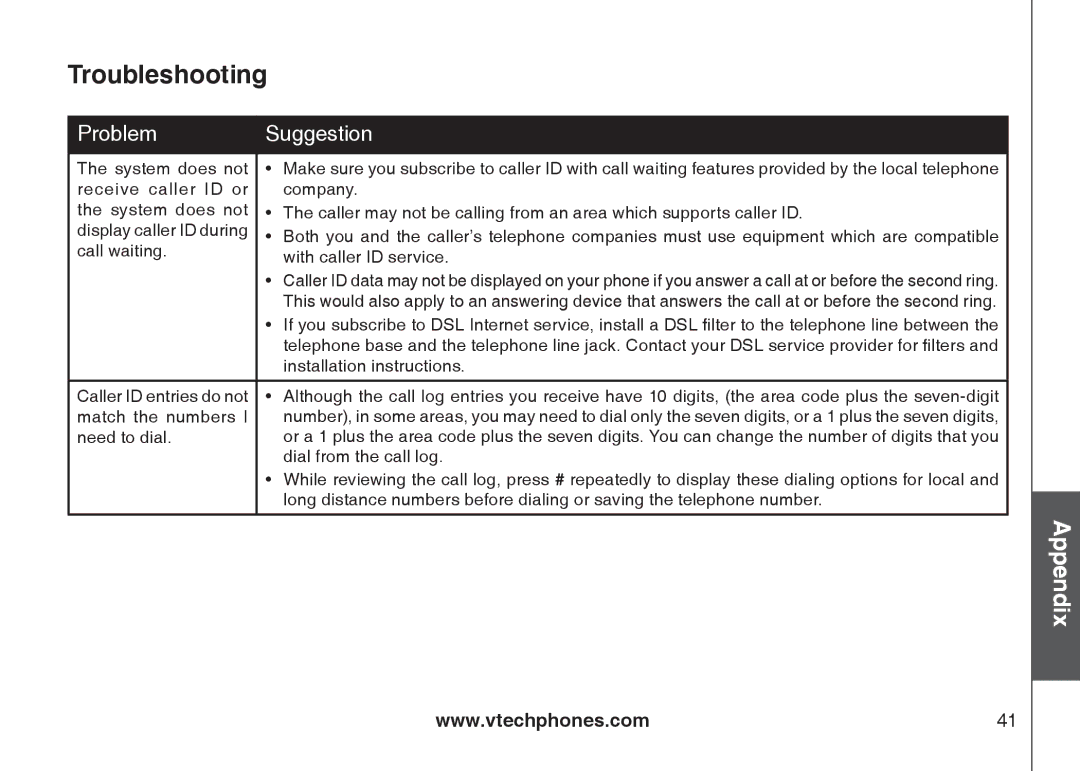 VTech LS6117-19, LS6117-15, LS6117-12 user manual Troubleshooting 