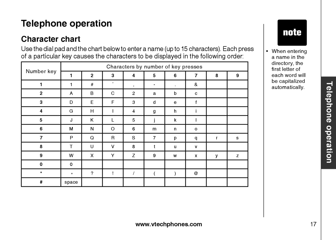 VTech LS6117 user manual Character chart 