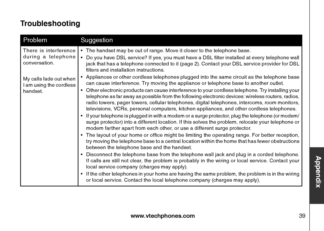 VTech LS6117 user manual Between the telephone base and the handset 