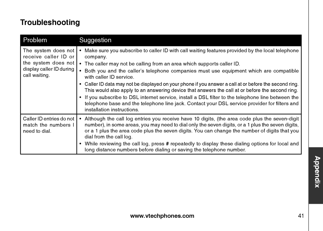 VTech LS6117 user manual Troubleshooting 