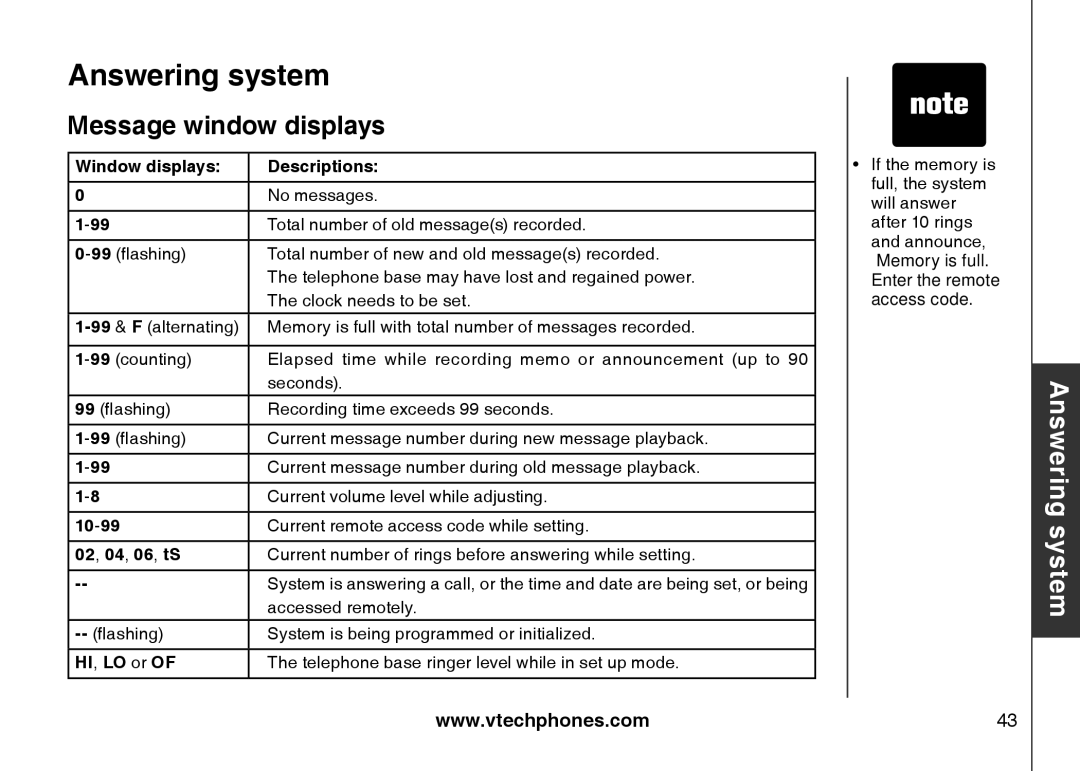 VTech LS6125-5, LS6125-2, LS6125-4, LS6126-5, LS6125-3, LS6126-3 Message window displays, Window displays Descriptions 