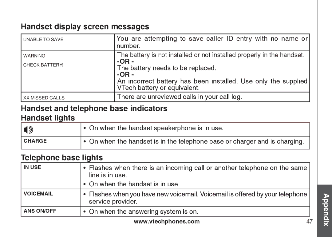 VTech LS6126-5, LS6125-2, LS6125-4, LS6125-3 Handset and telephone base indicators Handset lights, Telephone base lights 