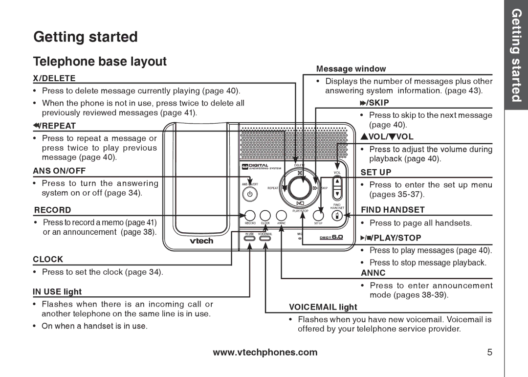 VTech LS6126-5, LS6125-2, LS6125-4, LS6125-3, LS6125-5, LS6126-3 important safety instructions Telephone base layout, Delete 