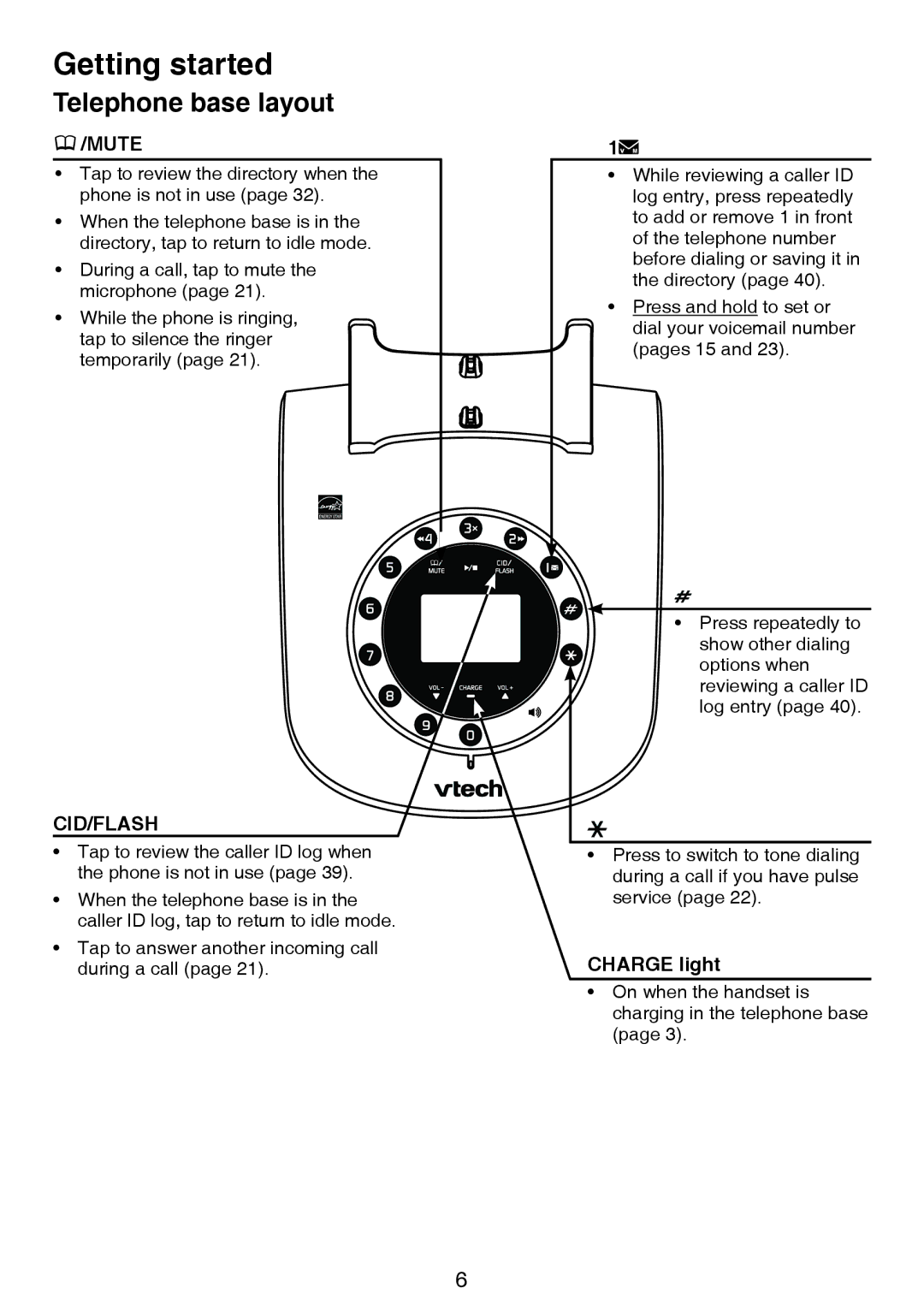 VTech LS6195-17, LS6195-15, LS6195-16, LS6195-13 user manual Mute 