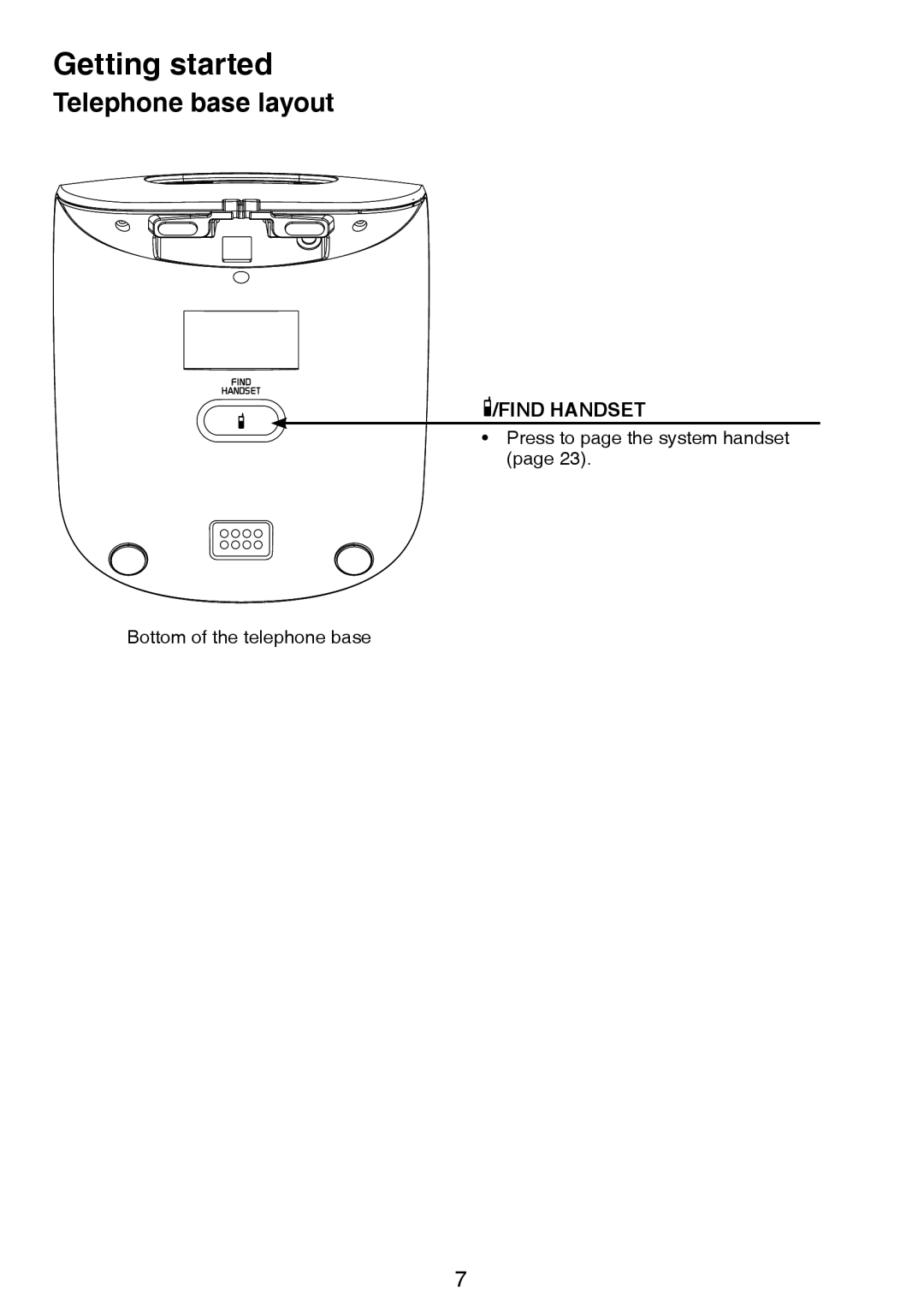 VTech LS6195-15, LS6195-17, LS6195-16, LS6195-13 user manual Find Handset 