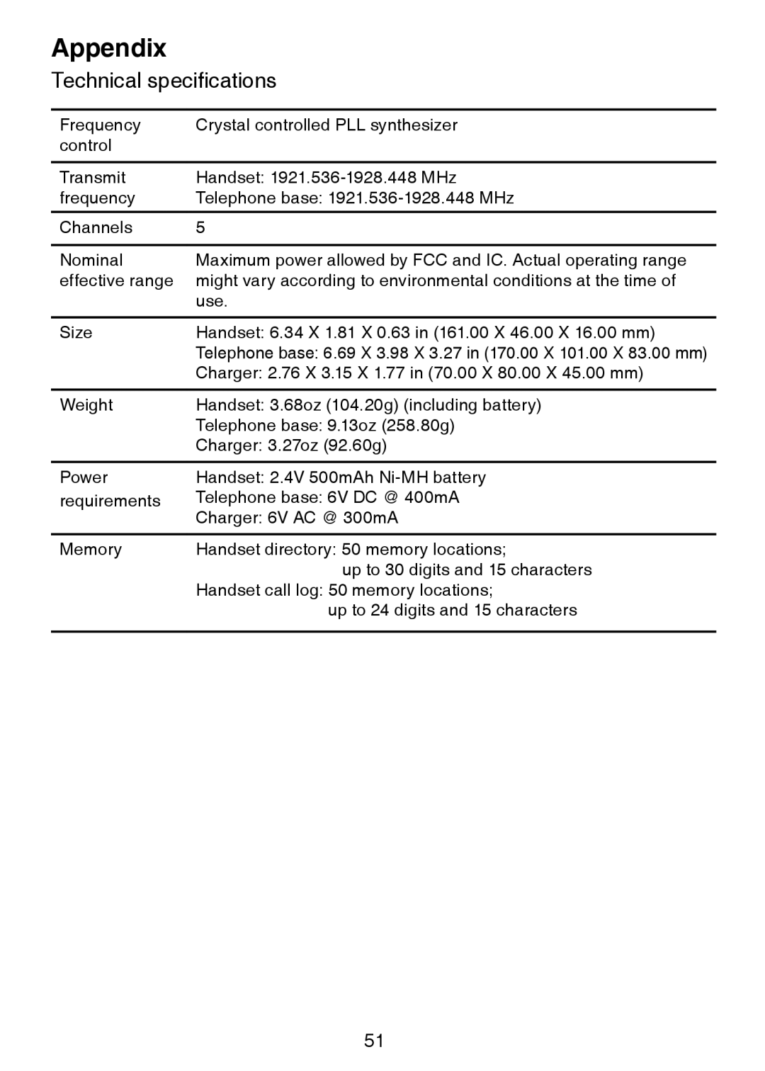 VTech LS6225-4, LS6226-2, LS6225-3, LS6225-5, LS6225-2 user manual Technical specifications 