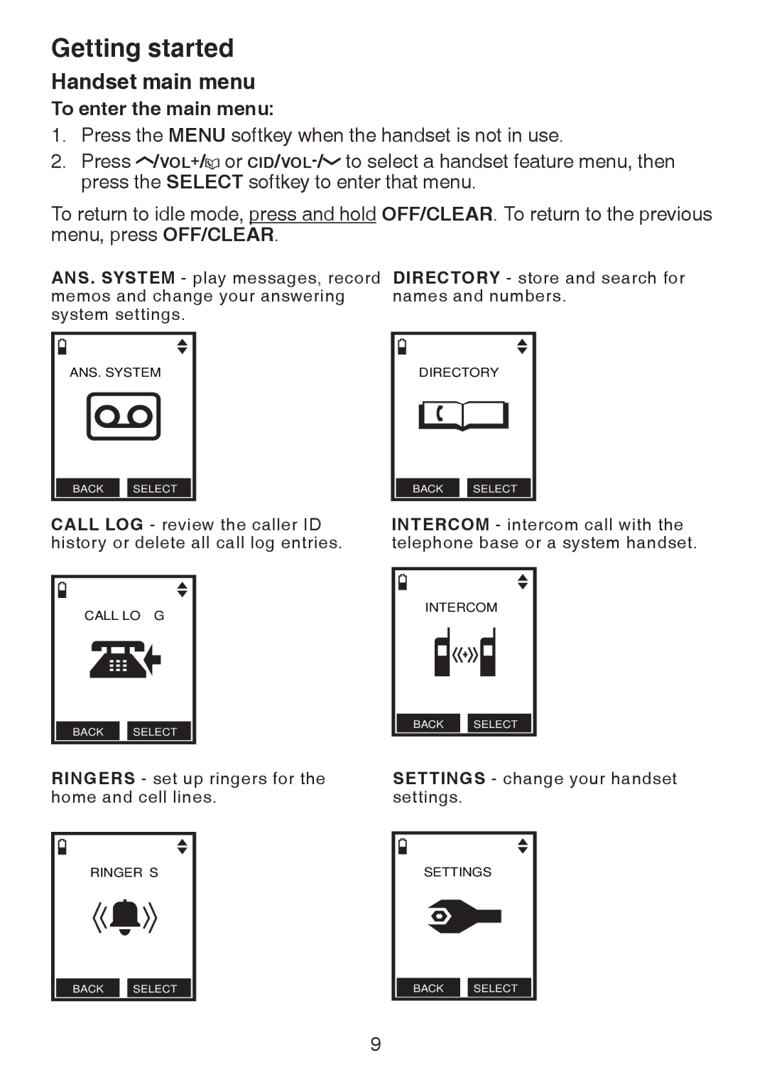 VTech LS6245 user manual Handset main menu, To enter the main menu 