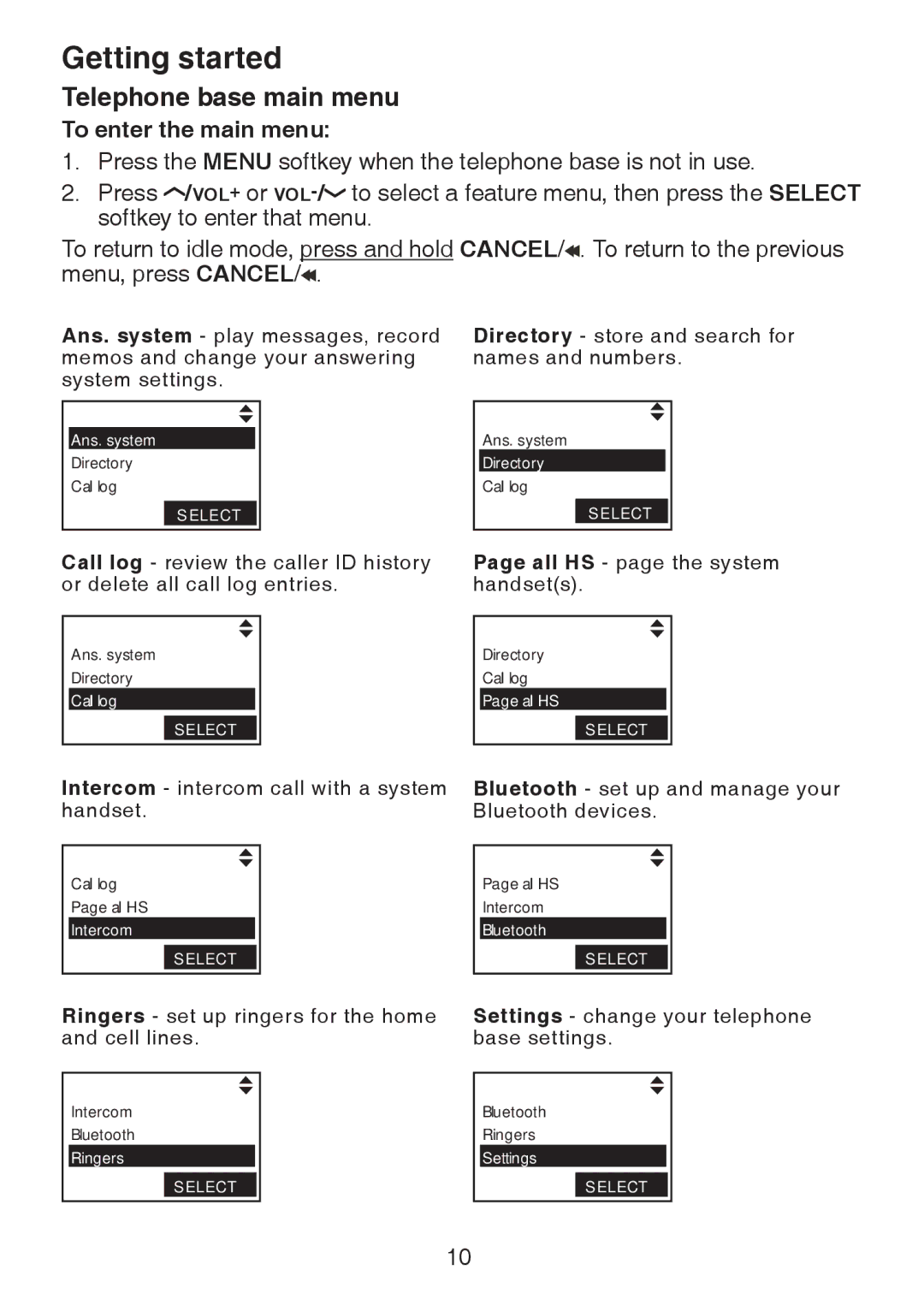 VTech LS6245 user manual Telephone base main menu 