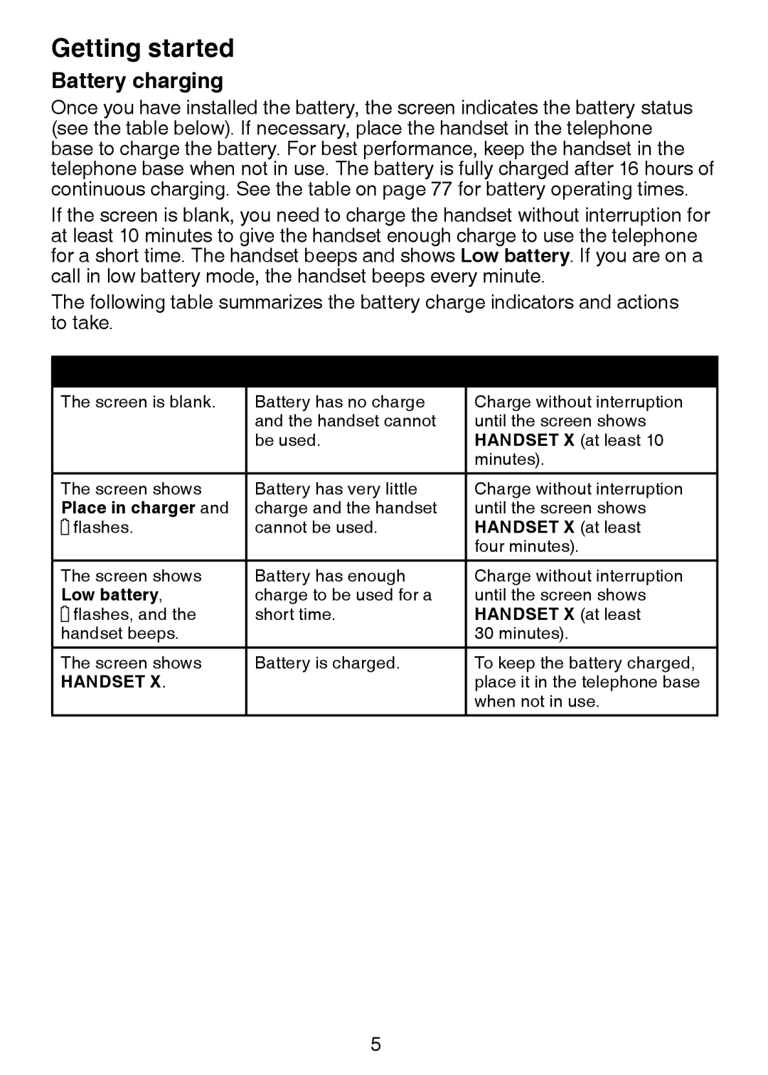 VTech LS6245 user manual Battery charging 