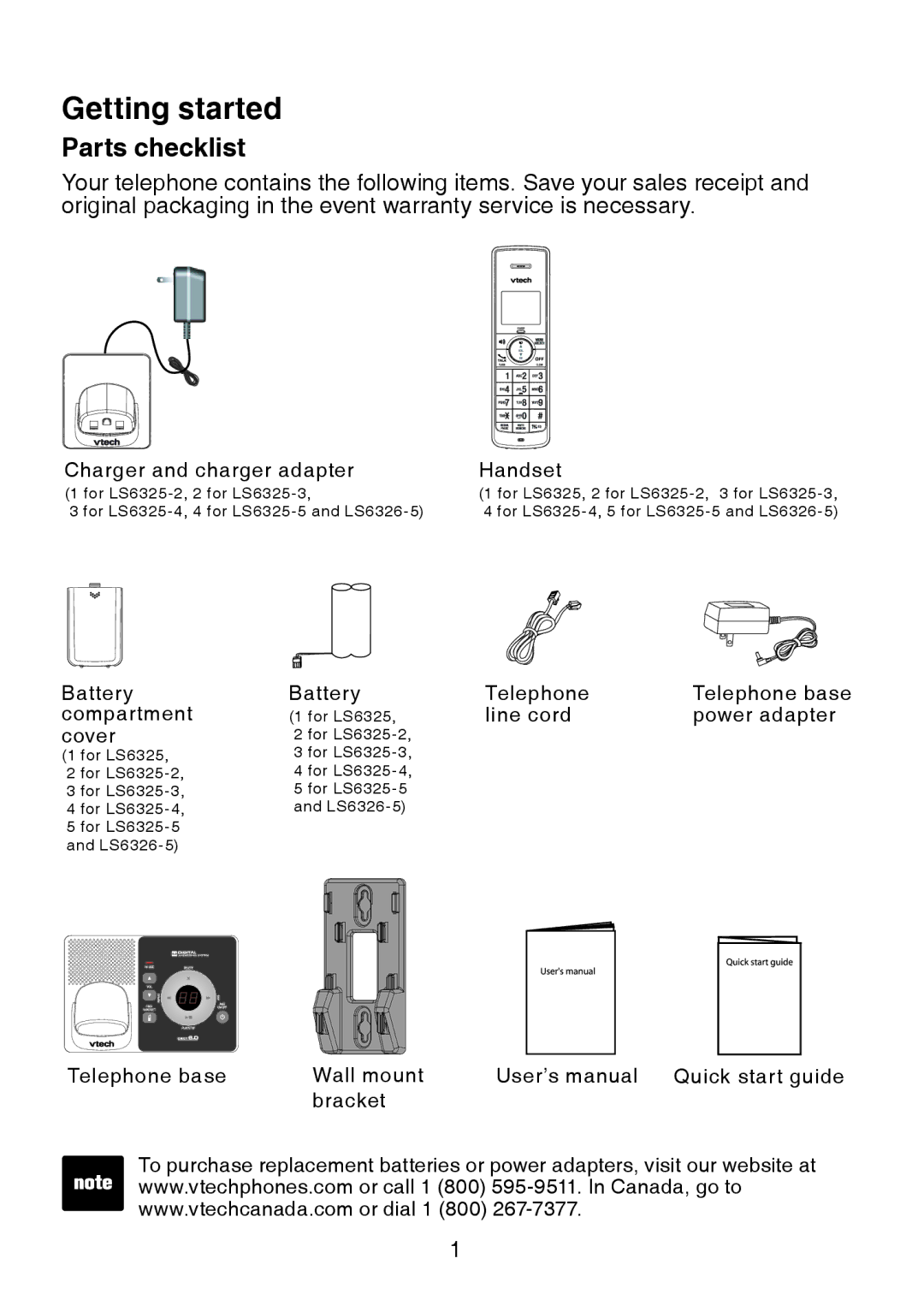 VTech LS6325-3, LS6325-4, LS6325-5, LS6326-5 user manual Getting started, Parts checklist 