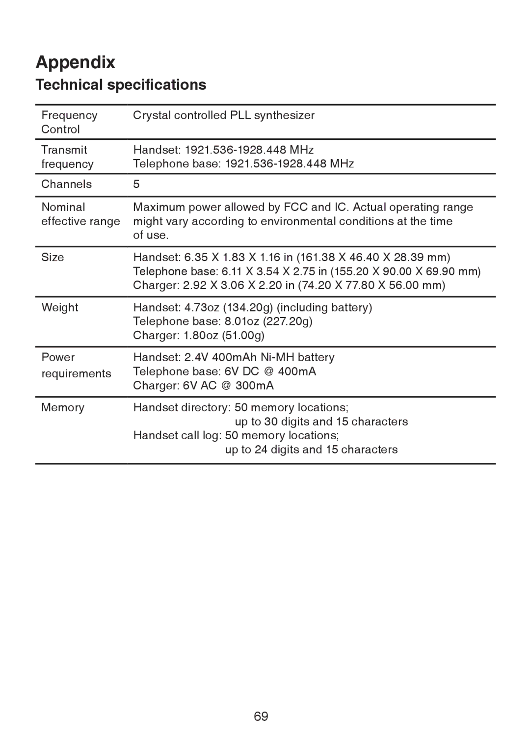 VTech LS6325-5, LS6325-3, LS6325-4, LS6326-5 user manual Technical specifications 