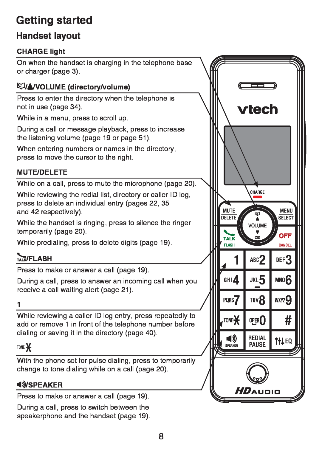 VTech LS6426-3, LS6425 Handset layout, Getting started, CHARGE light, VOLUME directory/volume, Mute/Delete, Flash, Speaker 