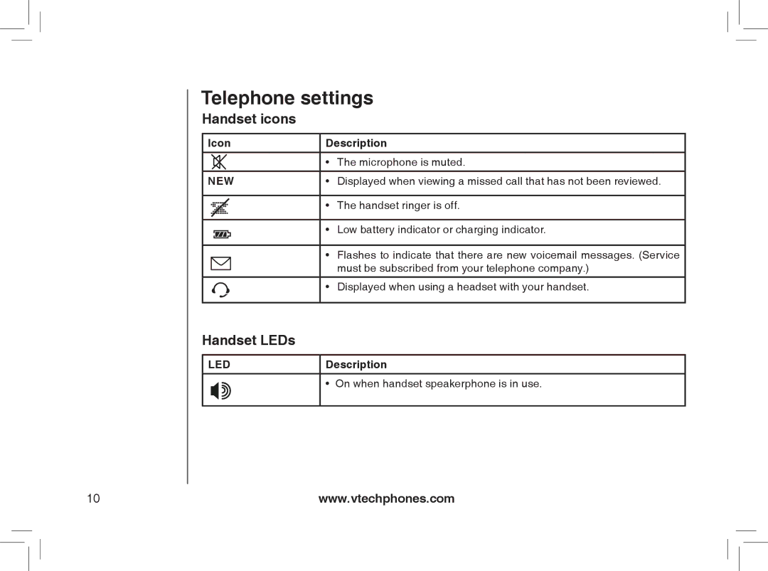 VTech MI6807 warranty Telephone settings, Handset icons, Handset LEDs, Icon, Description 