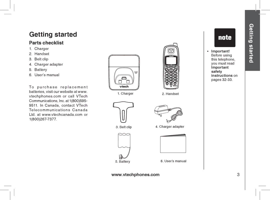 VTech MI6807 warranty Getting started, Parts checklist 