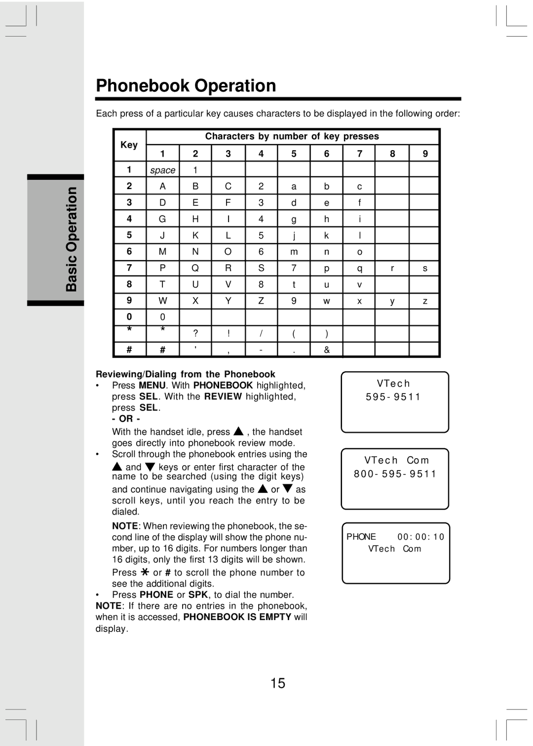 VTech Mi6821 user manual Key, Basic Reviewing/Dialing from the Phonebook 