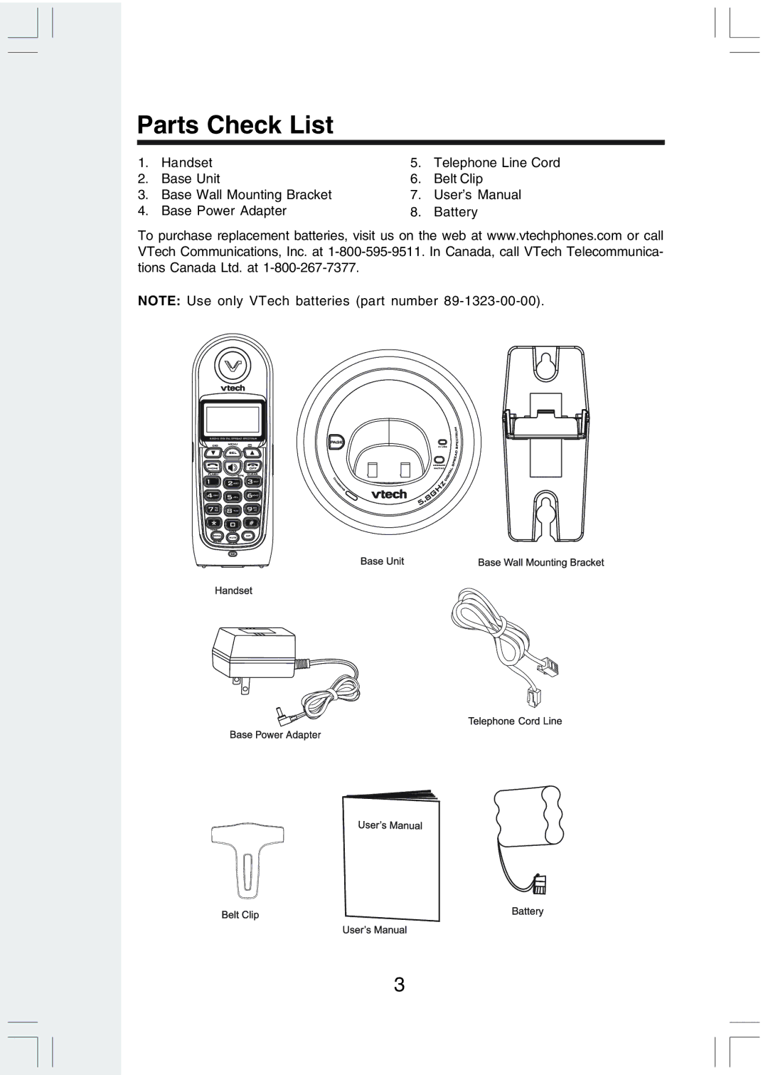 VTech Mi6821 user manual Parts Check List 