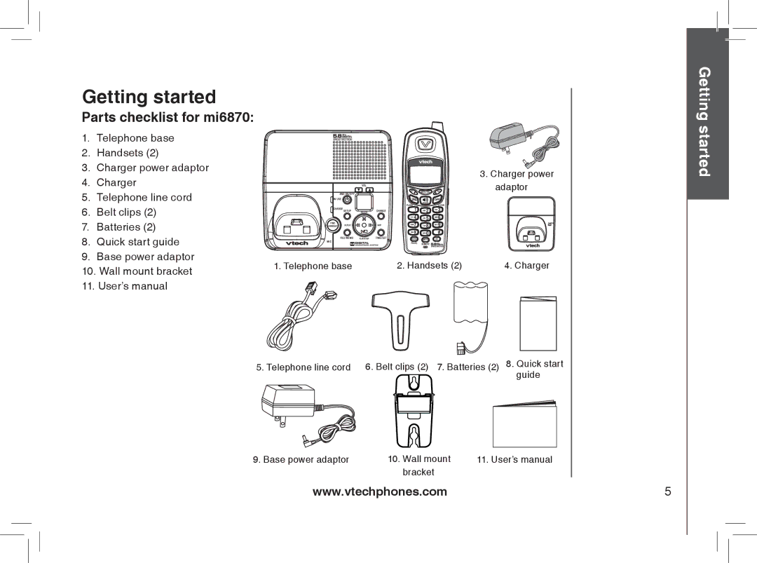 VTech MI6896, MI6866, mi6895 manual Parts checklist for mi6870 