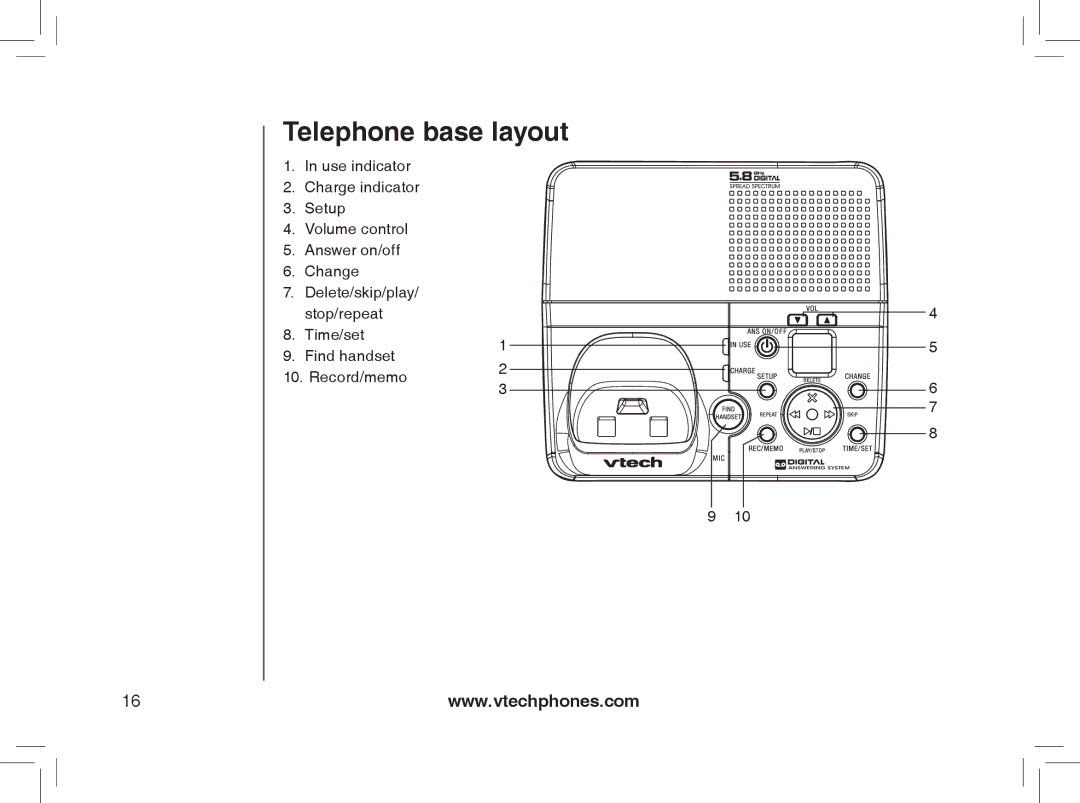 VTech MI6866, MI6896, mi6895, mi6870 manual Telephone base layout 