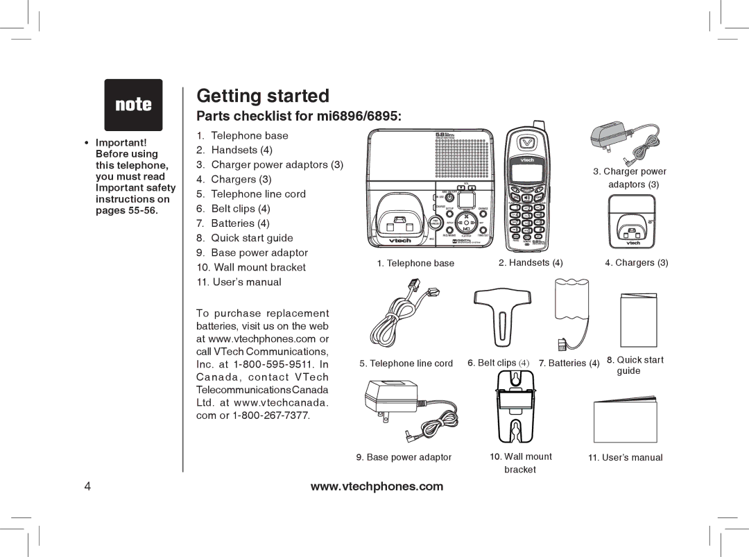 VTech MI6866, MI6896, mi6895, mi6870 manual Getting started, Parts checklist for mi6896/6895 