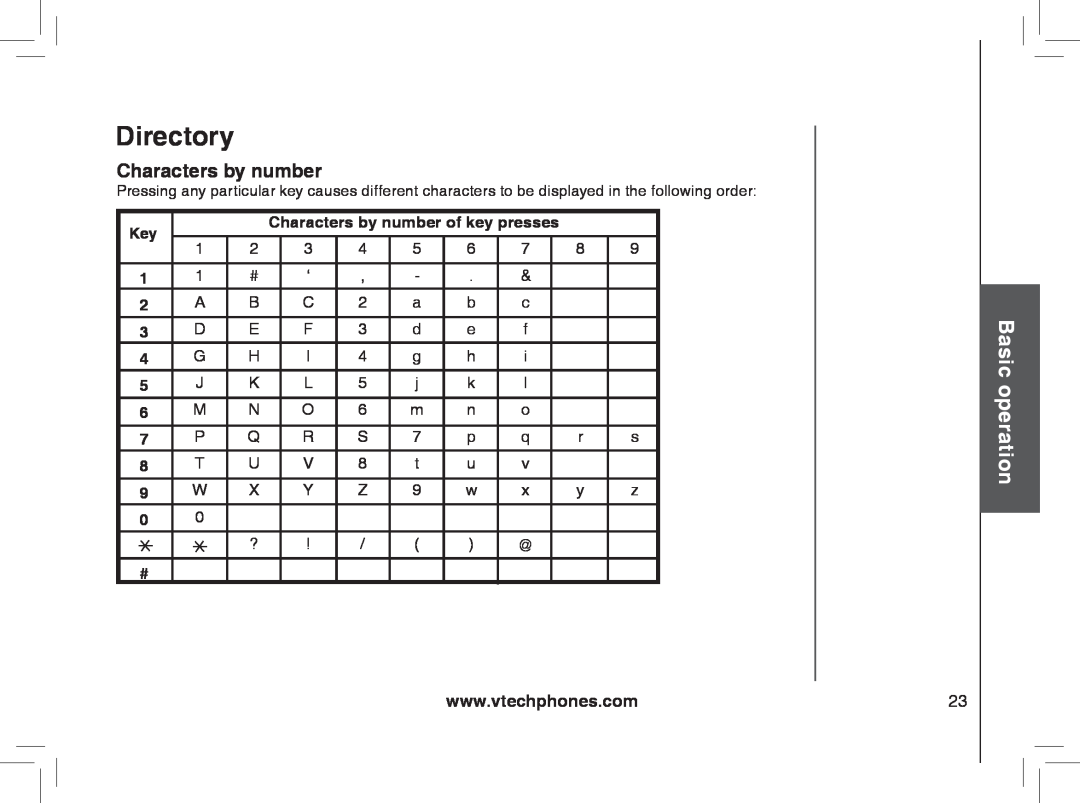 VTech mi6870, MI6866, MI6896, mi6895 manual Characters by number, Directory, Basic operation 