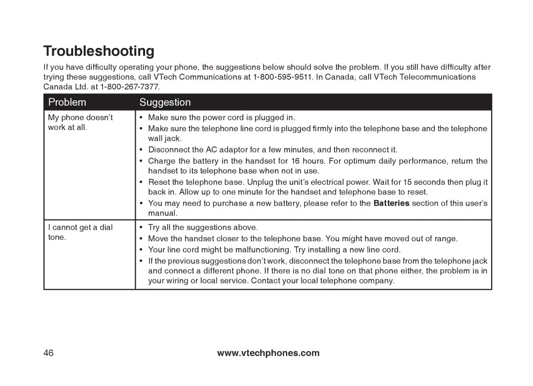 VTech mi6897, mi6877 user manual Troubleshooting, Problem Suggestion 