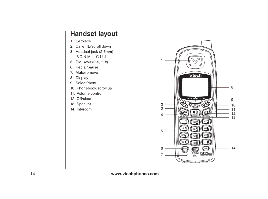 VTech MI6889 user manual Handset layout 