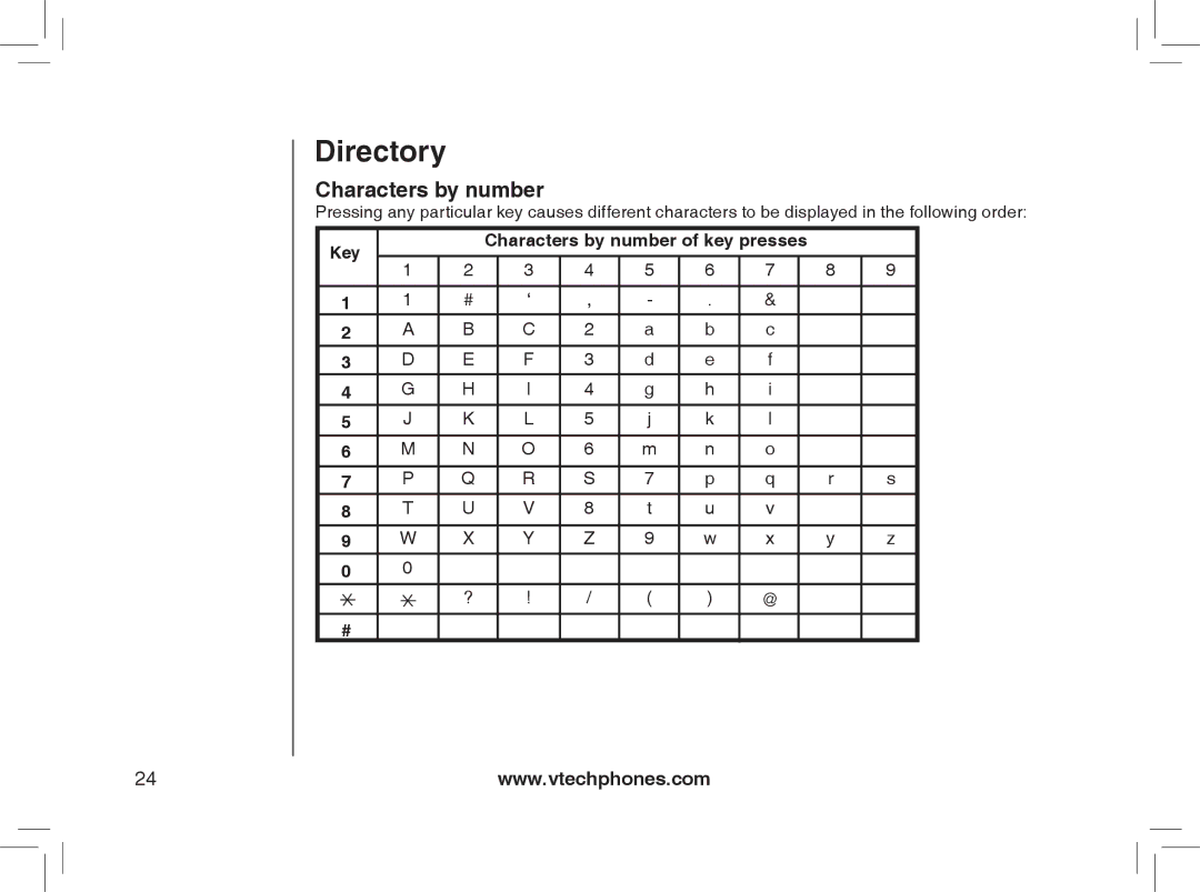 VTech MI6889 user manual Characters by number, Key 