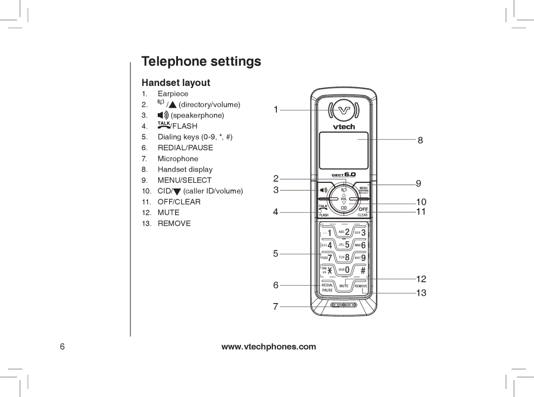 VTech Model 6032 user manual Telephone settings, Handset layout 