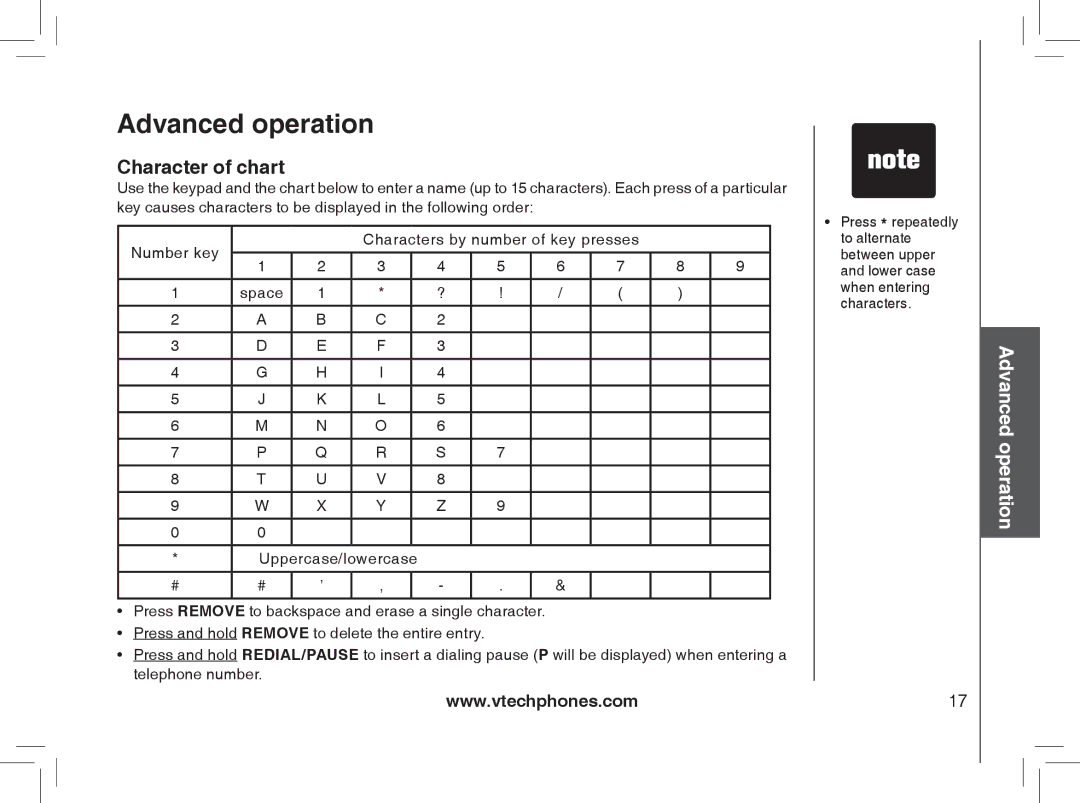 VTech Model 6032 user manual Character of chart 