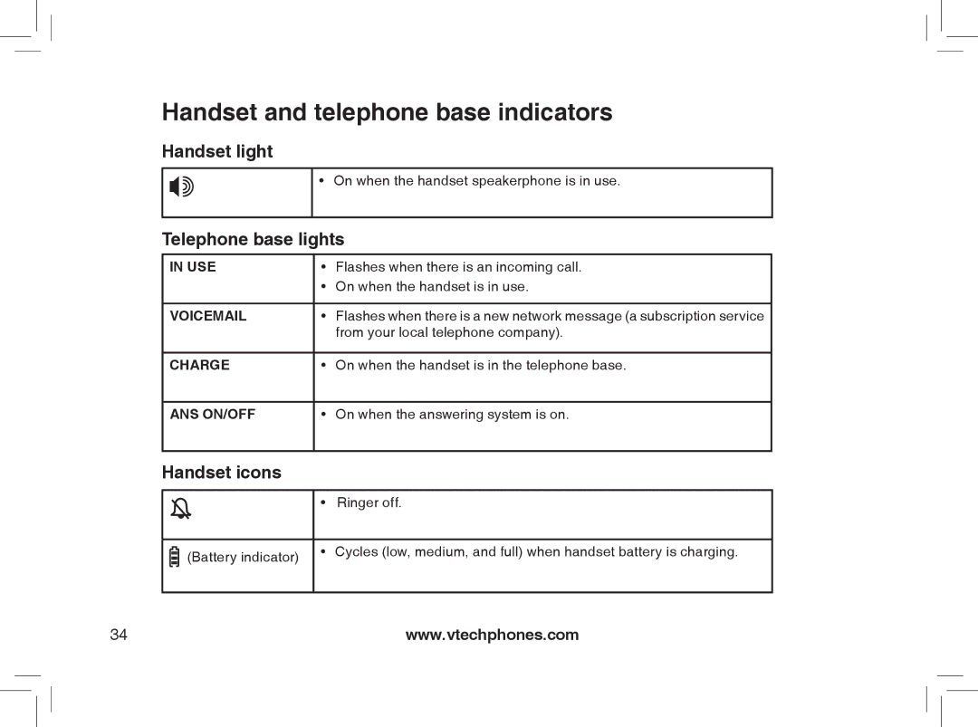 VTech Model 6032 user manual Handset and telephone base indicators, Handset light, Telephone base lights, Handset icons 