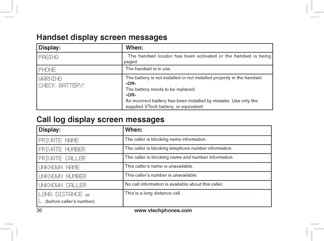 VTech Model 6032 user manual Call log display screen messages, Check Battery 