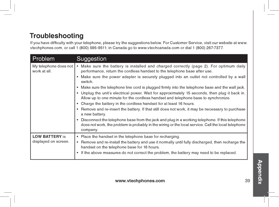 VTech Model 6032 user manual Troubleshooting, Problem Suggestion 