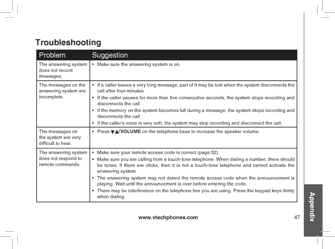 VTech Model 6032 user manual Troubleshooting 