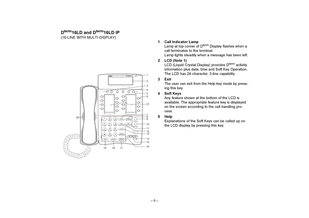 VTech NEAX 2400 IPX manual Dterm16LD and Dterm16LD IP 