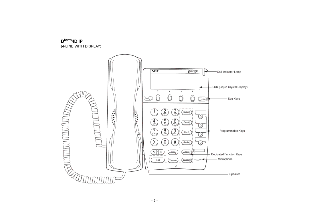 VTech NEAX 2400 IPX manual Dterm4D IP 