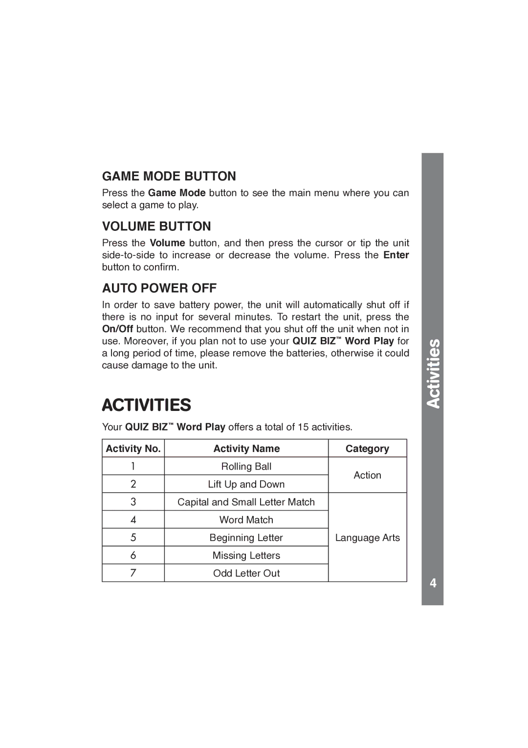 VTech QUIZ BIZ manual Activities, Activity No Activity Name Category 